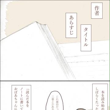 【ホン命】Keyword 01【交流?】