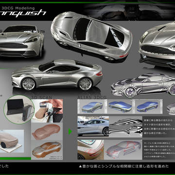 VANQUISHプレゼンボード