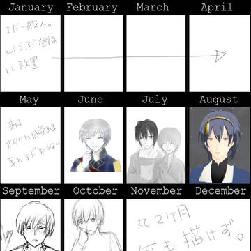 2015年絵師進化録