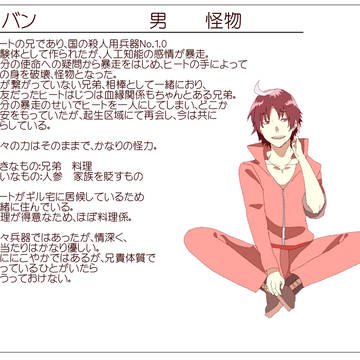 【摩訶物キャラシ】バン