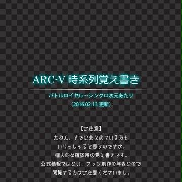遊戯王ARC-Vの時系列年表（バトルロイヤル〜シンクロ次元）