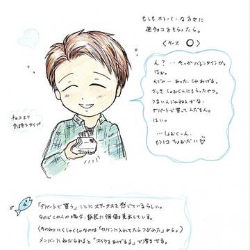 逆チョコ・Oさんの場合