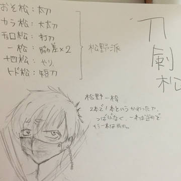 落書き…