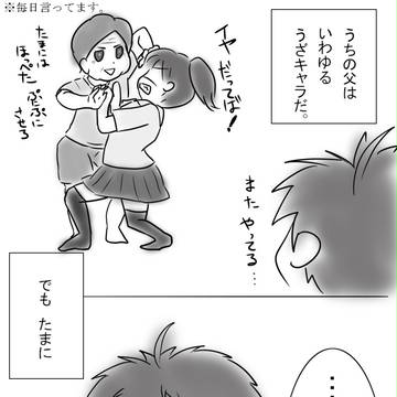 【落書き】父は萌えキャラ？【漫画】