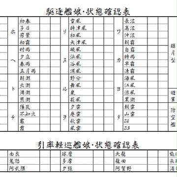 遠征用キラ管理表