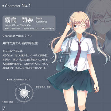 同人ゲーム用に立ち絵練習