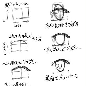 <●>絵心ゼロでも、たぶんそれなりに描ける目の描き方<●>