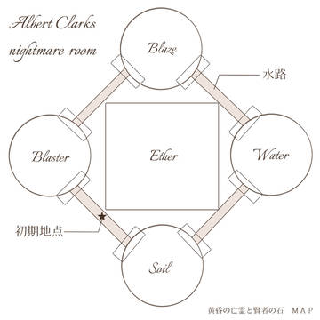 【CoCシナリオ】黄昏の亡霊と賢者の石　MAP
