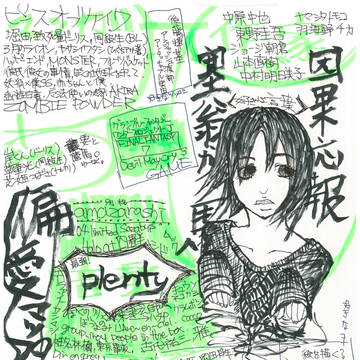 偏愛マップ-中二病こじらせたアラサー腐女子の場合-