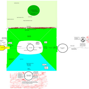 Only Sense Online tentative map