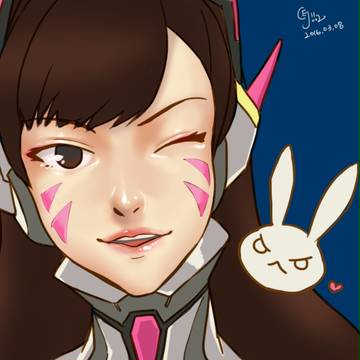 D.va