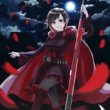 Ruby　Rose