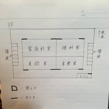 アイナナ逃走中参考資料３