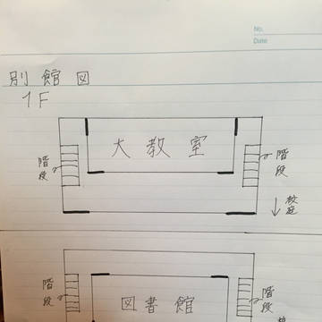 アイナナ逃走中参考資料４