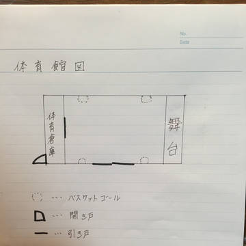アイナナ逃走中参考資料５