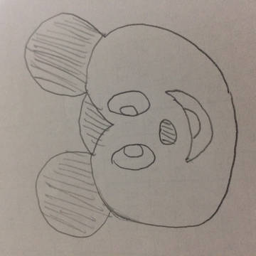 著作権問題