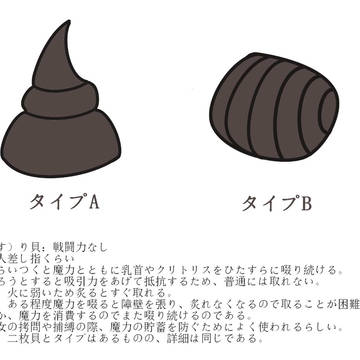 啜り貝
