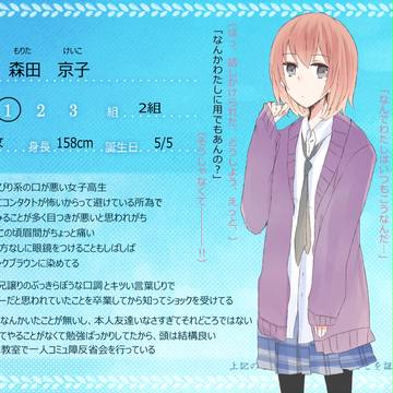 【とば高】森田 京子【生徒】