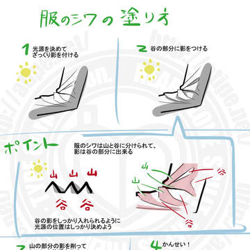 お絵かき講座 服のシワの描き方、追加資料「服のシワの塗り方」