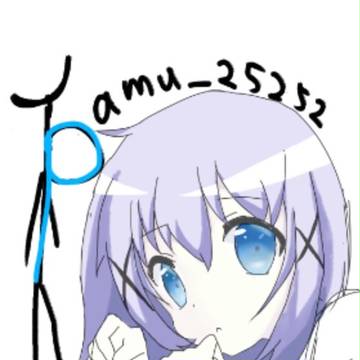 ご注文はうさぎですか？ 香風智乃