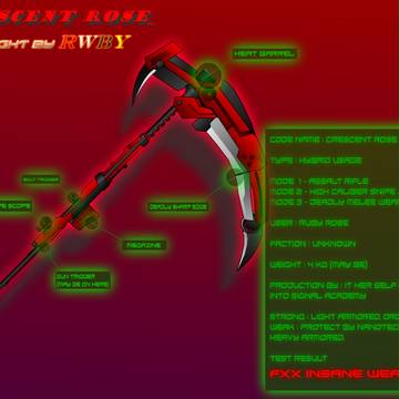 Ruby rose's Crescent Rose.