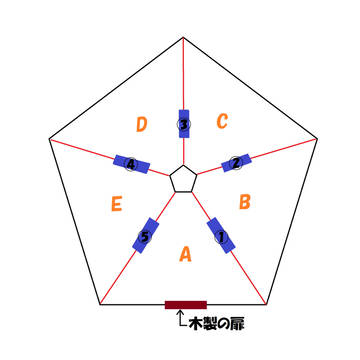 人形回廊地図