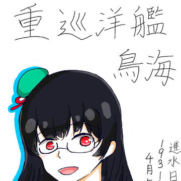 今日は