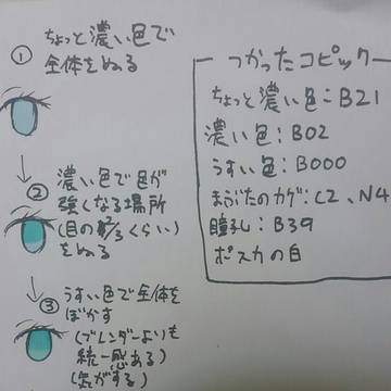 コピックの目イキング