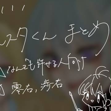 あん☆ログ(一部腐向けや女体化など)