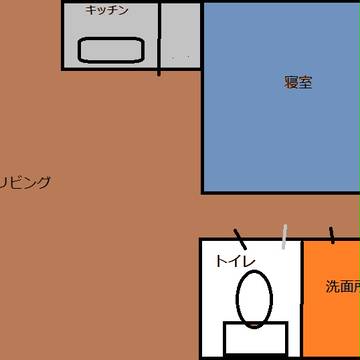 部屋の中