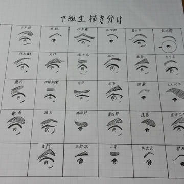 描き分け