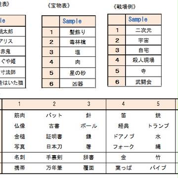 表