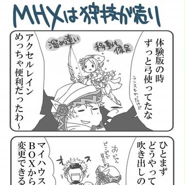 MHX日記的なもの