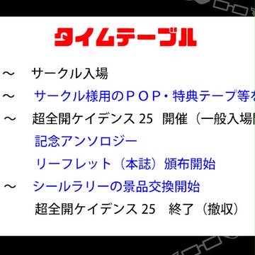 【金城日和】アンソロジーノベルティと景品の紹介【西2Ｓ19ab】