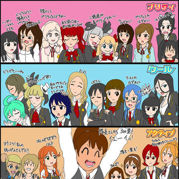 第三回人気投票について