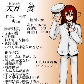 学生戦争　うちの子キャラシまとめ（旧）