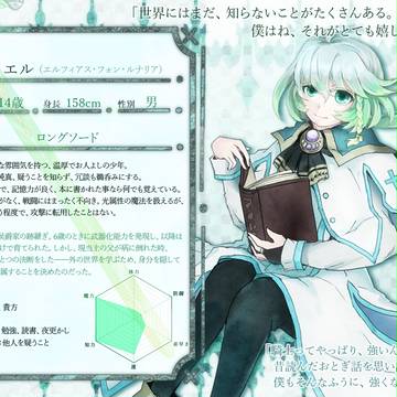 【士武2】エル【武器】
