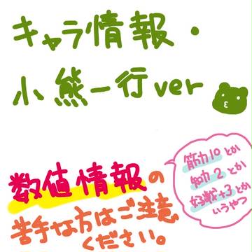 CWキャラ情報・小熊一行【数値情報注意】