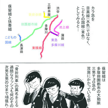 路線カラーと渋谷駅