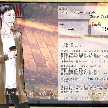 【DDM】ネイト・カーライル【キャラシ】