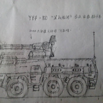 YBF80