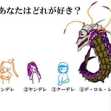 あなたはどれが好き？