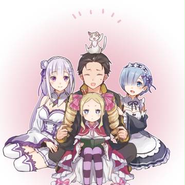リゼロ