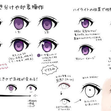 目の描き分けや描き方、印象の違い等