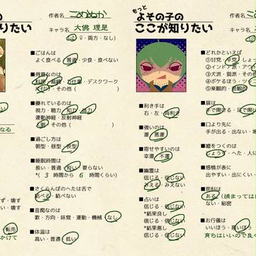 うちの子のこんなところが②
