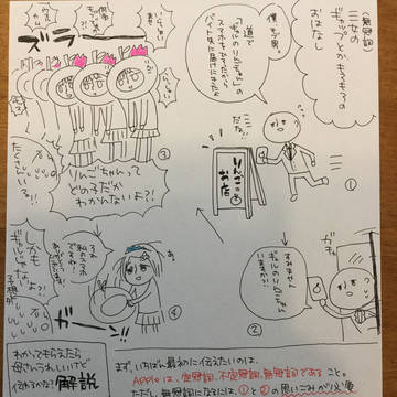 名詞三姉妹 三女のおはなし