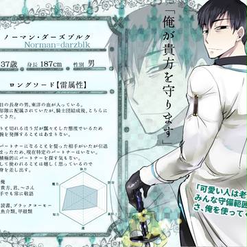 【士武2】ノーマン【武器】