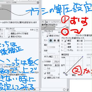 筆圧カーブの考え方(クリップスタジオ)