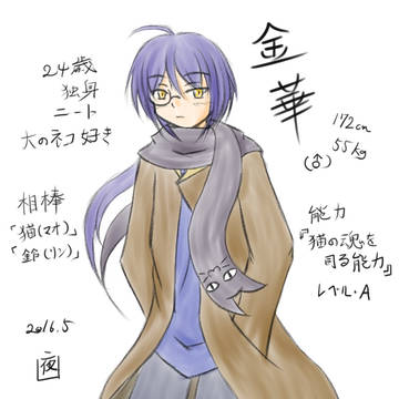 なんか思いついたオリキャラ