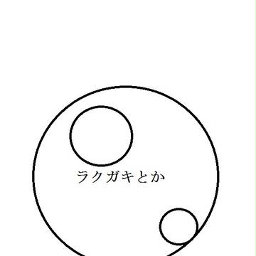 らくがきとか